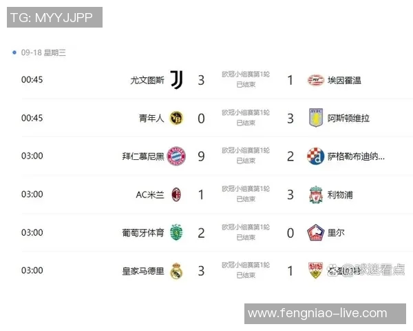 英超经典对决皇马逆转马竞绝杀瞬间震撼全场数据解析